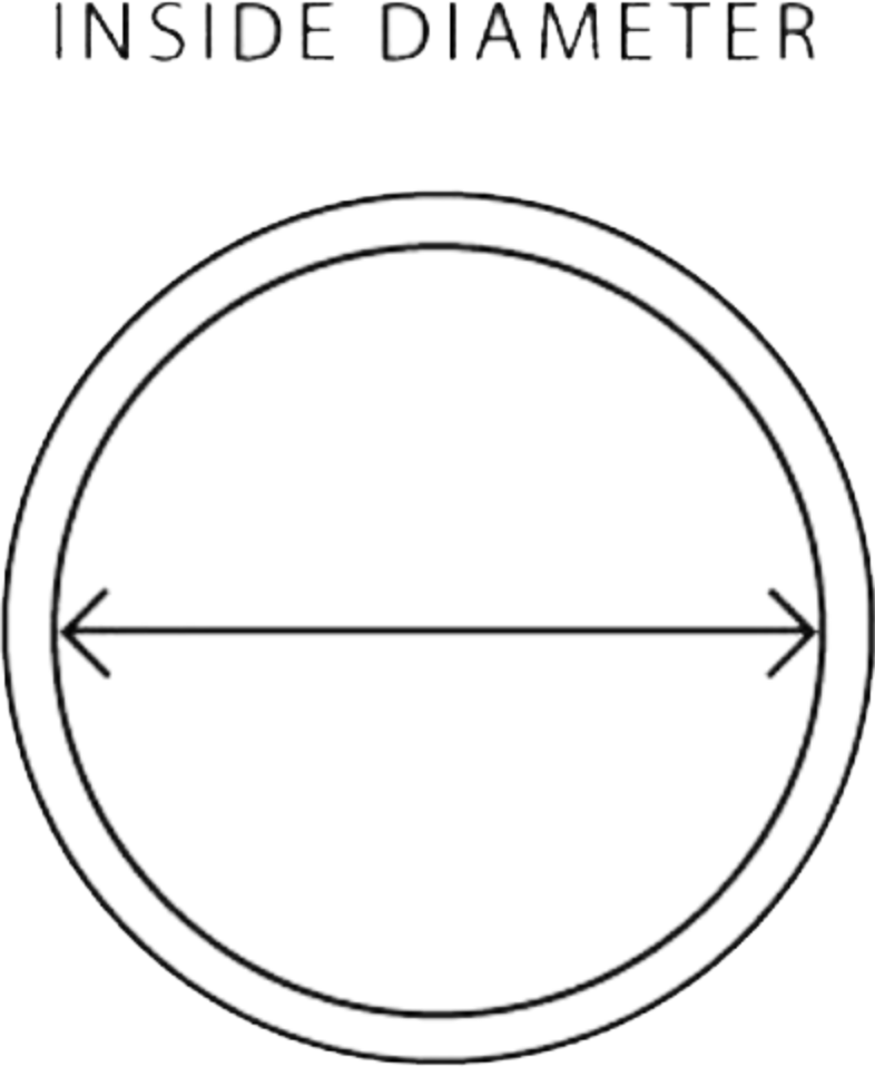 Inside Diameter Ring Measurement